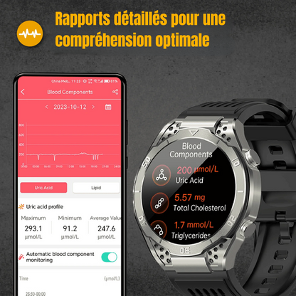 Pathfinder - Montre Connectée ECG